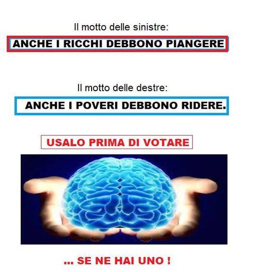 Chi non crede in nulla finisce per credere a tutto
